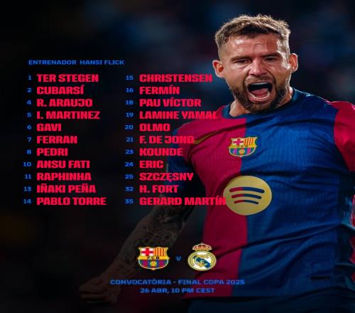 西甲前瞻：连胜贝蒂斯豪言争3分，巴萨对赛17年客场不败