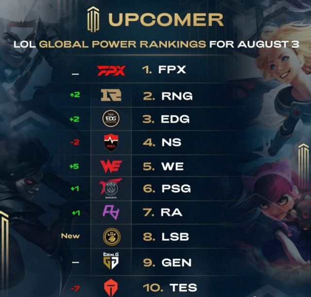 唯有通过战 唯有通过战